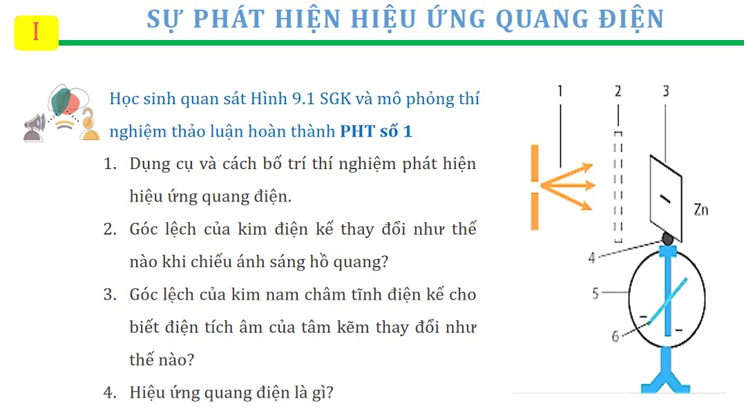 vat li 12 bai 9 6*945844