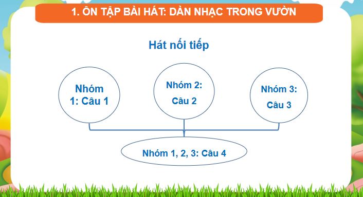 am nhac 2 tiet 2 1*946899