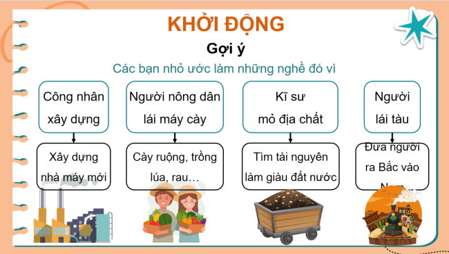 Dao duc 4 Bai 1 3*948224
