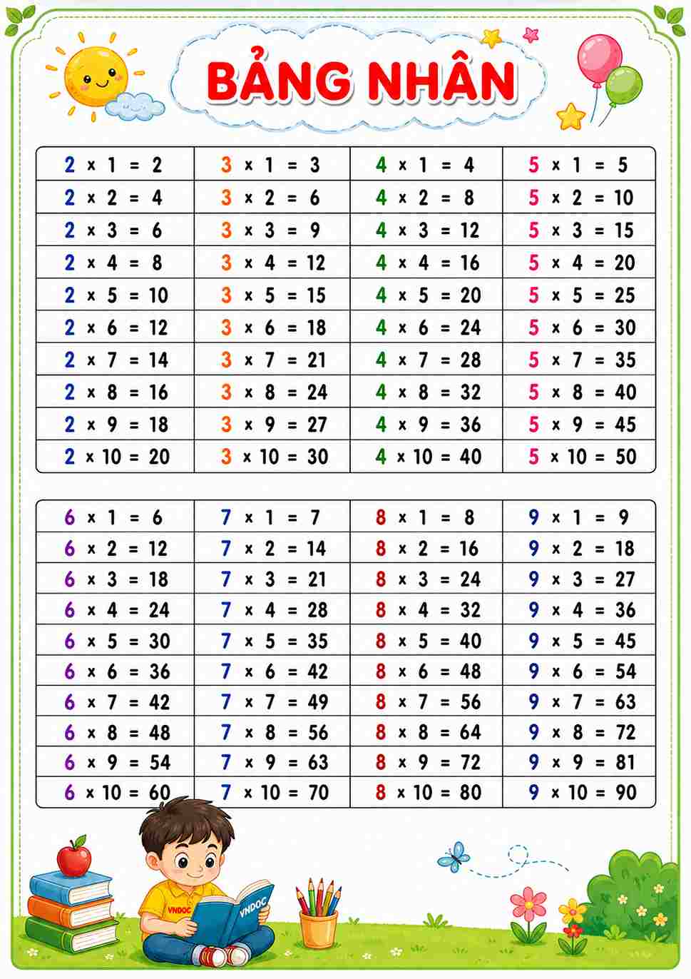 bang cong tru nhan chia lop 2 h3*947775