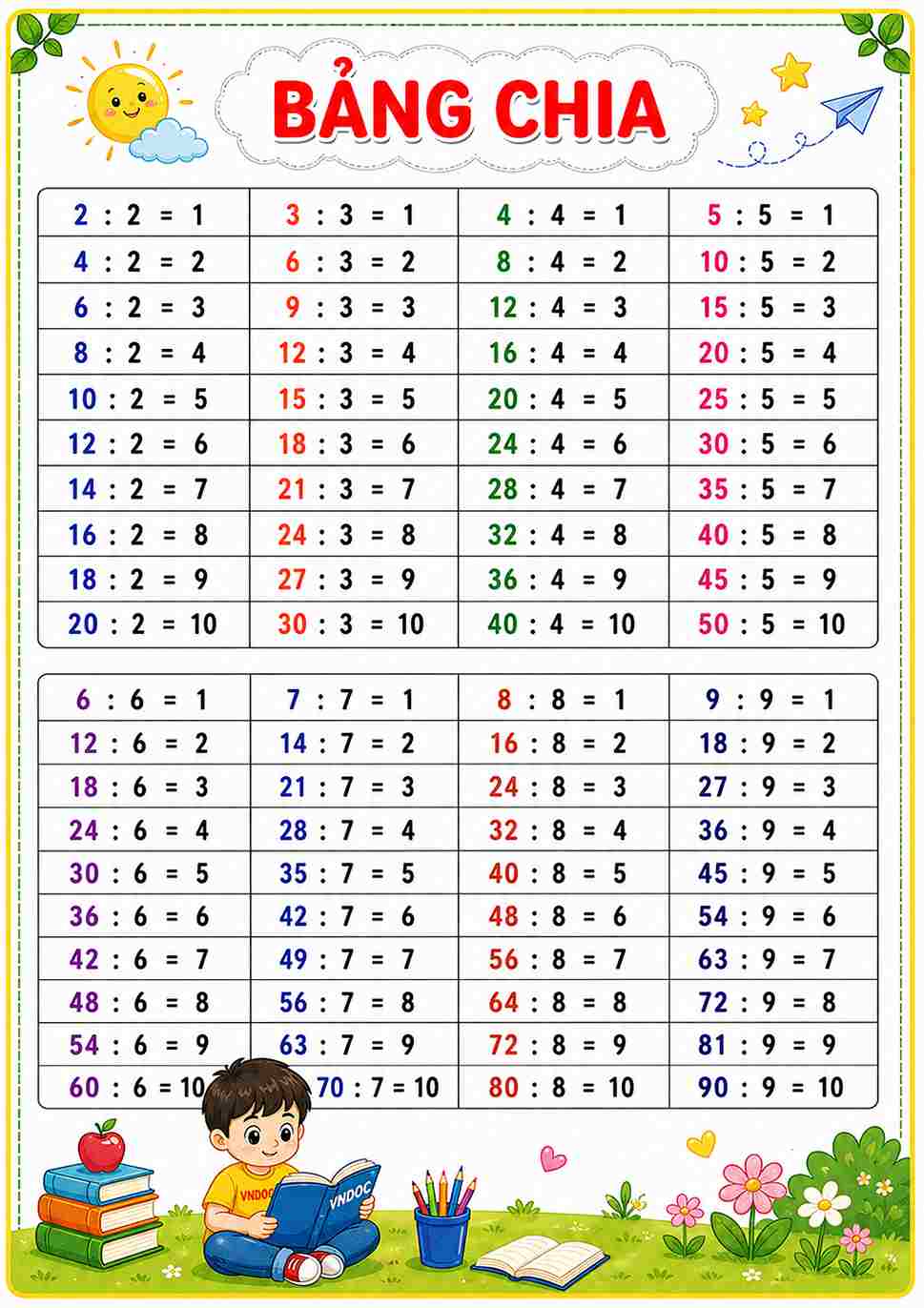 bang cong tru nhan chia lop 2 h4*947778
