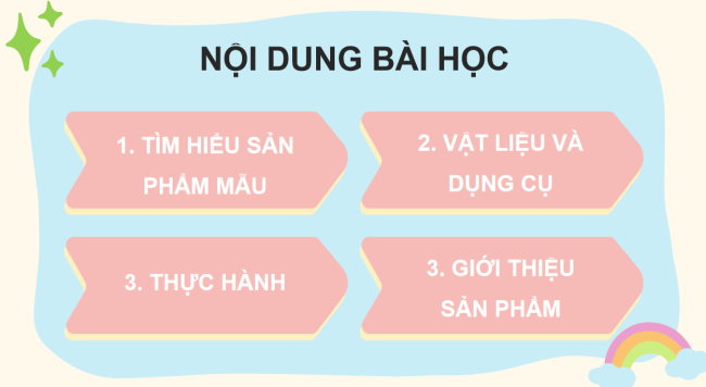 Cong nghe 4 Bai 12 5*949090