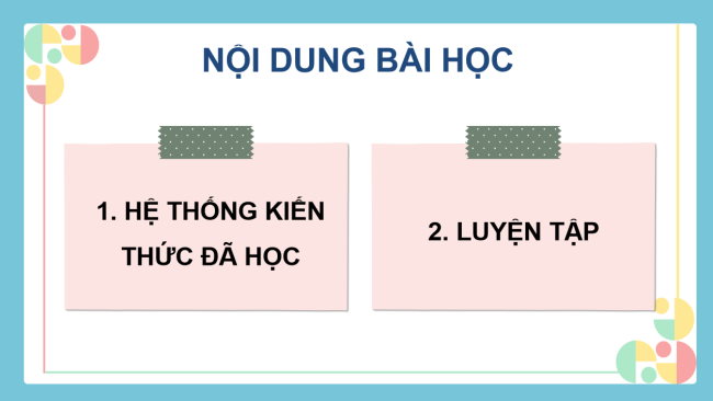 Cong nghe 4 On tap HK2 4*949091