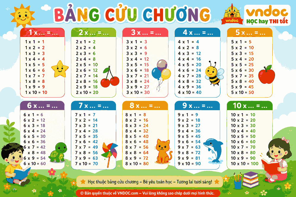 Bang cuu chuong nhan 11zon*949509