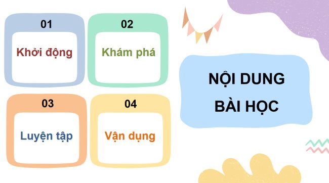 Dao duc 3 Bai 6 3*949780
