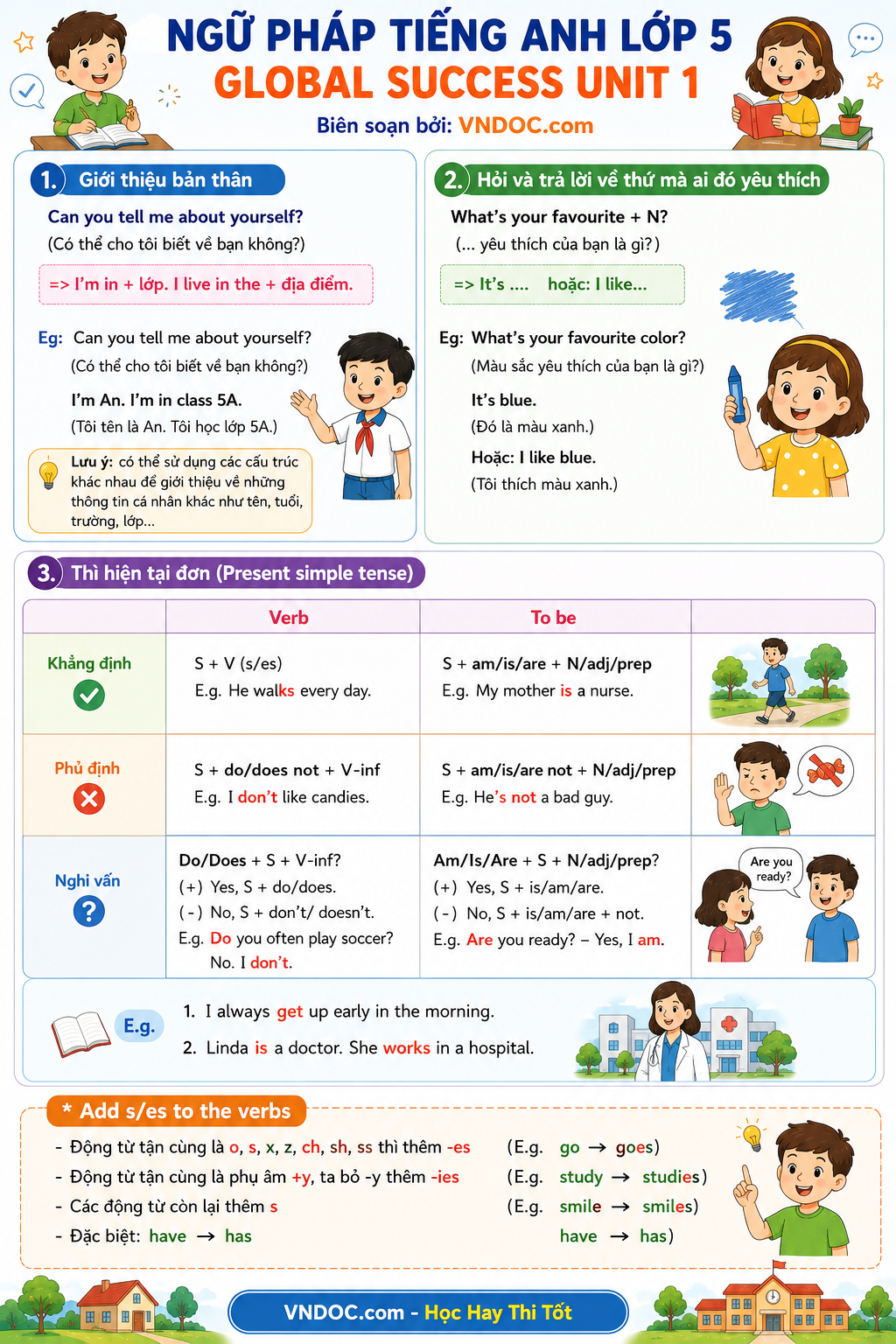 Ngữ pháp Unit 1 lớp 5 Global Success