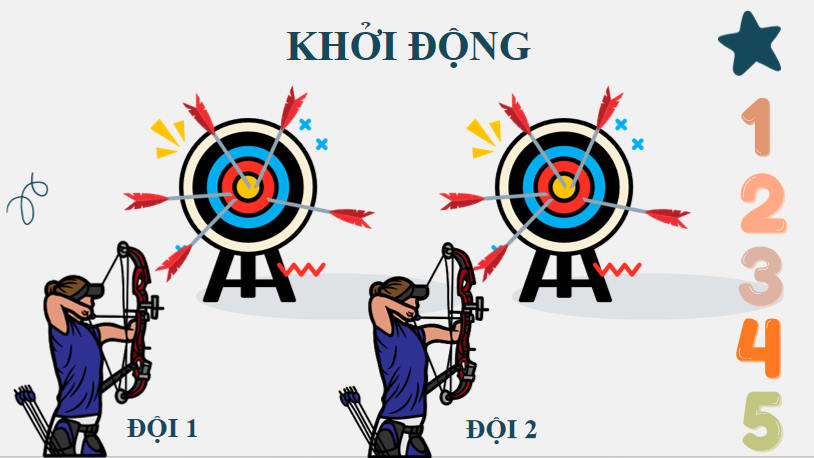 KHTN 7 Bai 21 3*949906