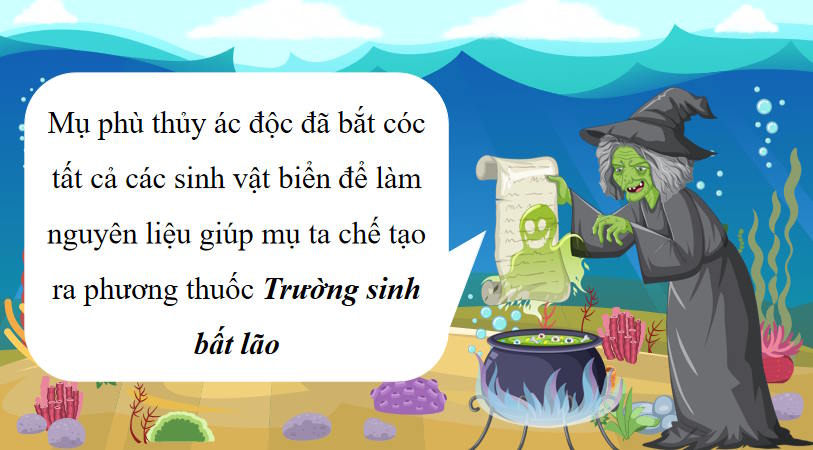 Cong nghe 8 Bai 1 2*951013
