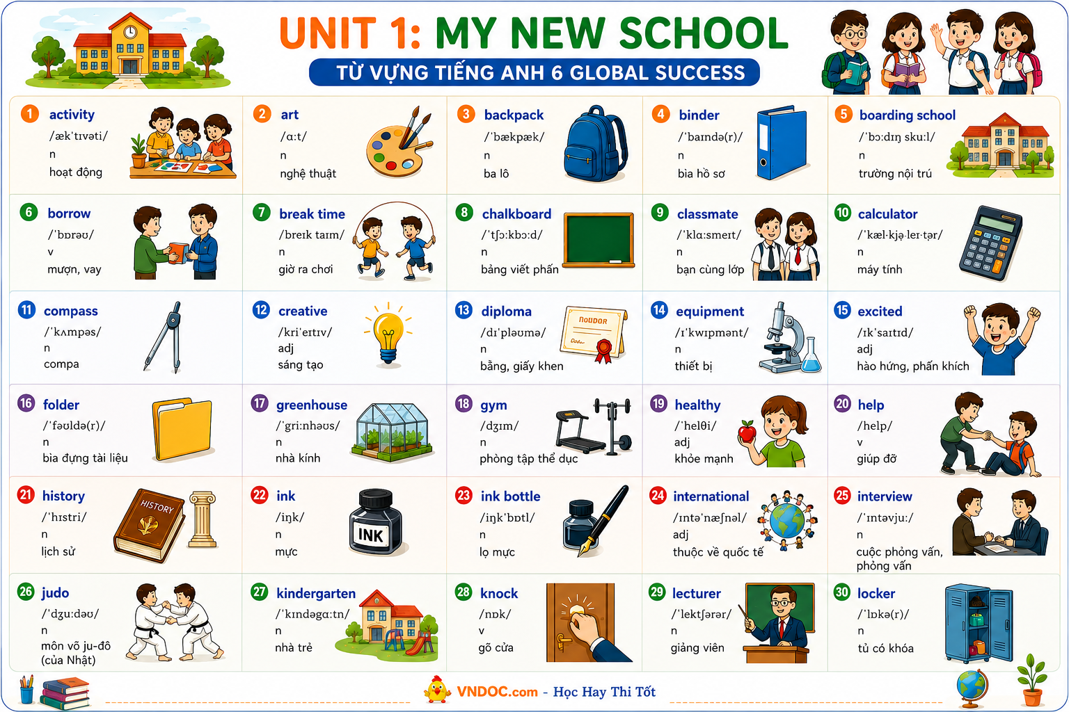 VOCAB UNIT 1 1*950954