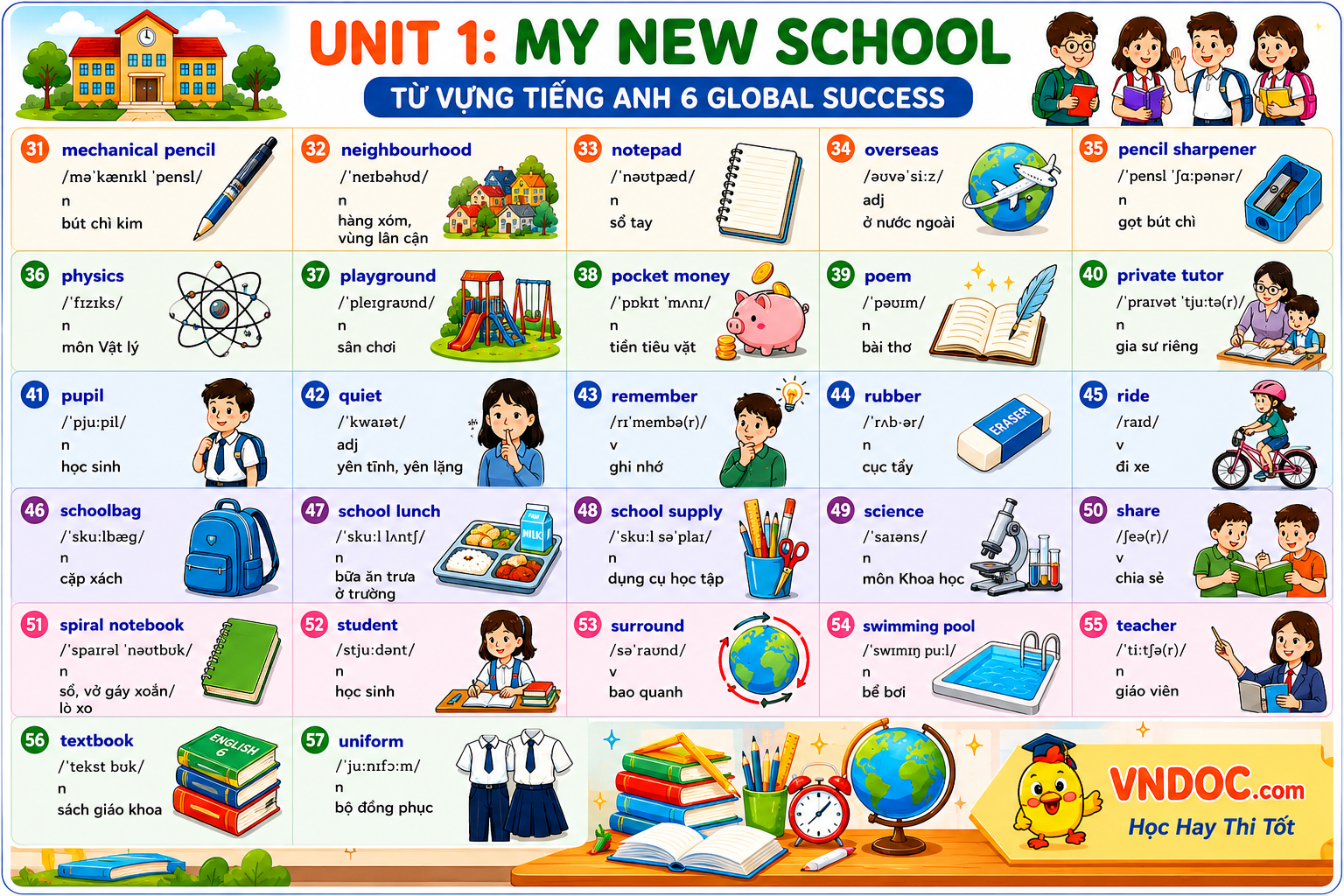 Từ vựng tiếng Anh 6 Global Success học kì 1