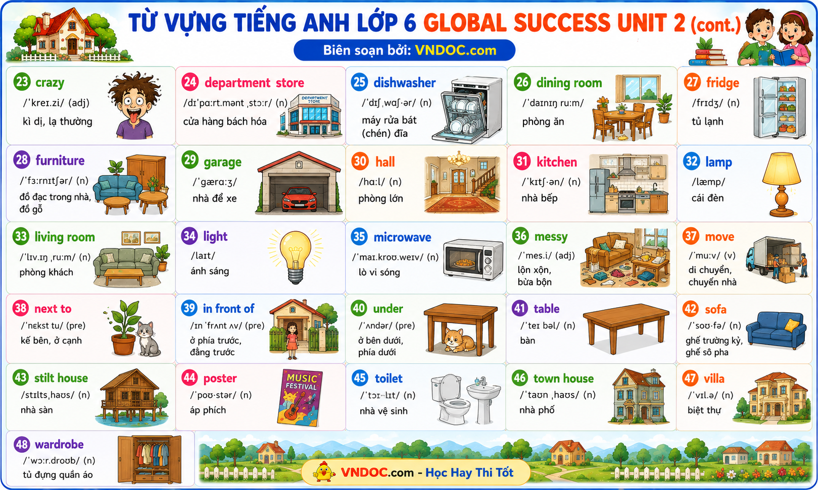 Từ vựng tiếng Anh 6 Global Success học kì 1