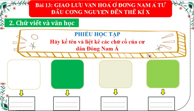 Lich su 6 bai 13 6*952548