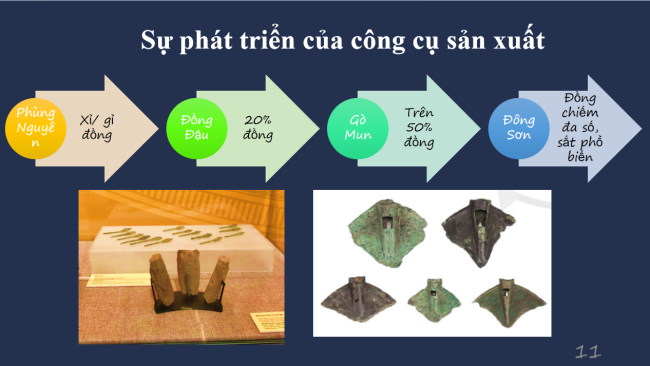 Lich su 6 bai 14 6*952547