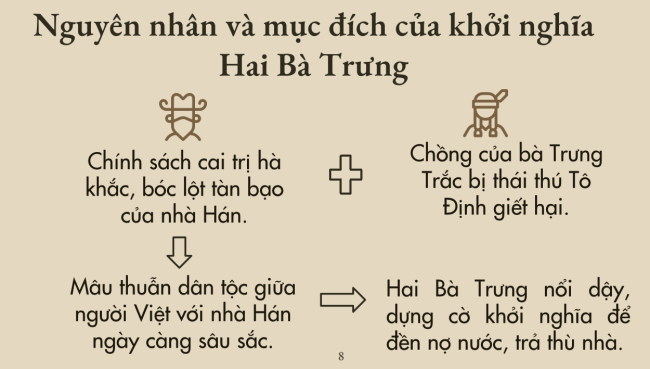 Lich su 6 bai 16 5*952555