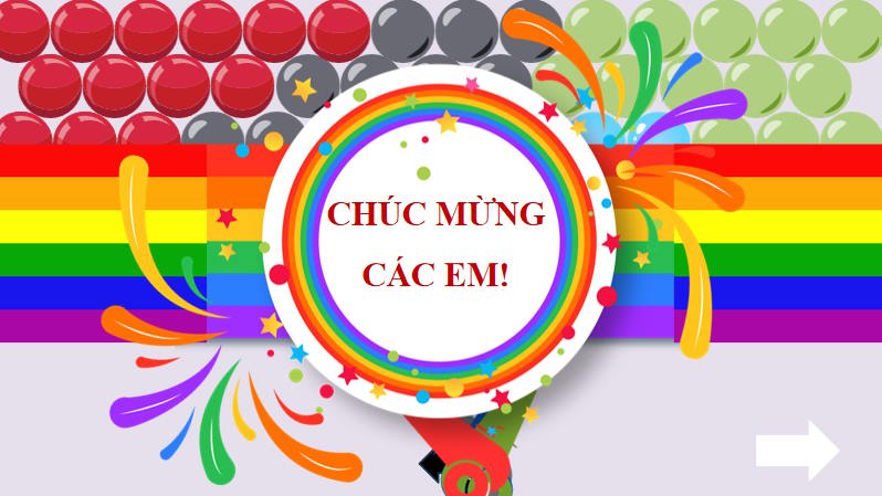 Tin hoc 9 Bai 4 3*952342