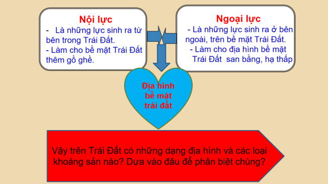 Dia li 6 Bai 13 3*953316