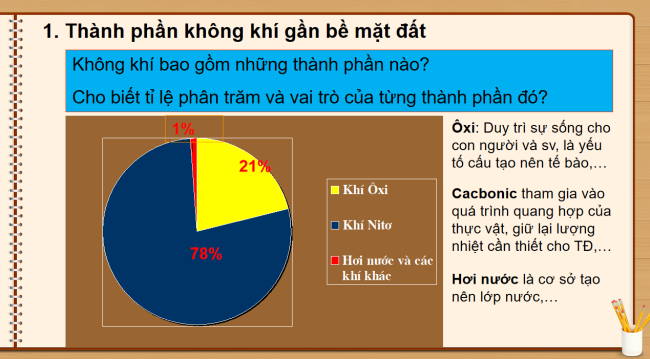 Dia li 6 Bai 15 6*953320