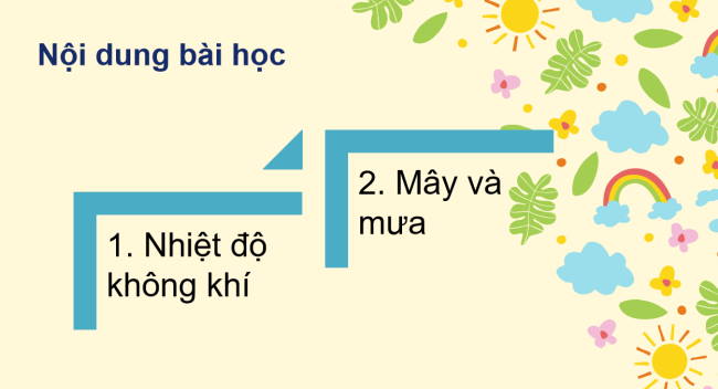 Dia li 6 Bai 16 5*953310