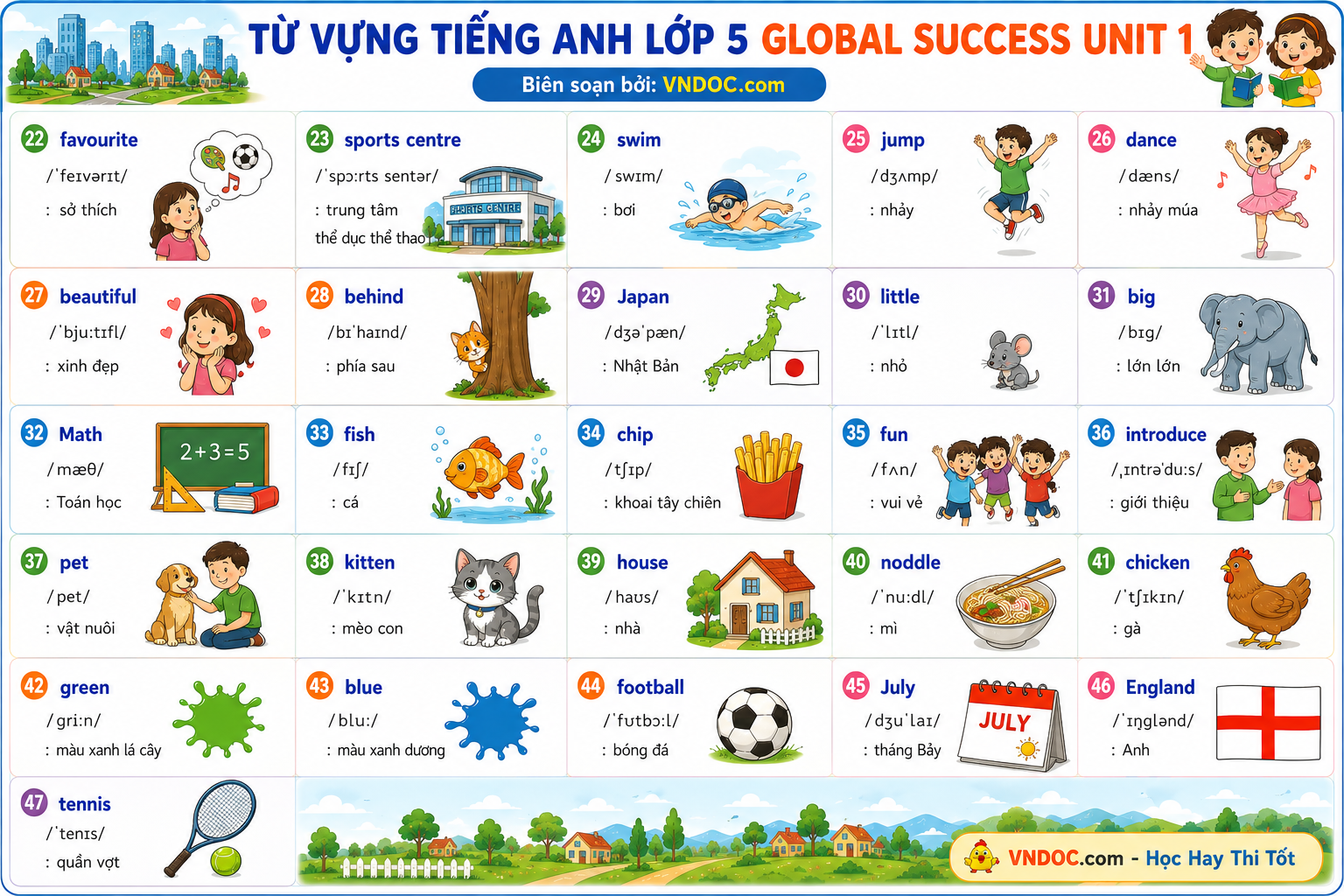 Từ vựng tiếng Anh lớp 5 Global Success Unit 1