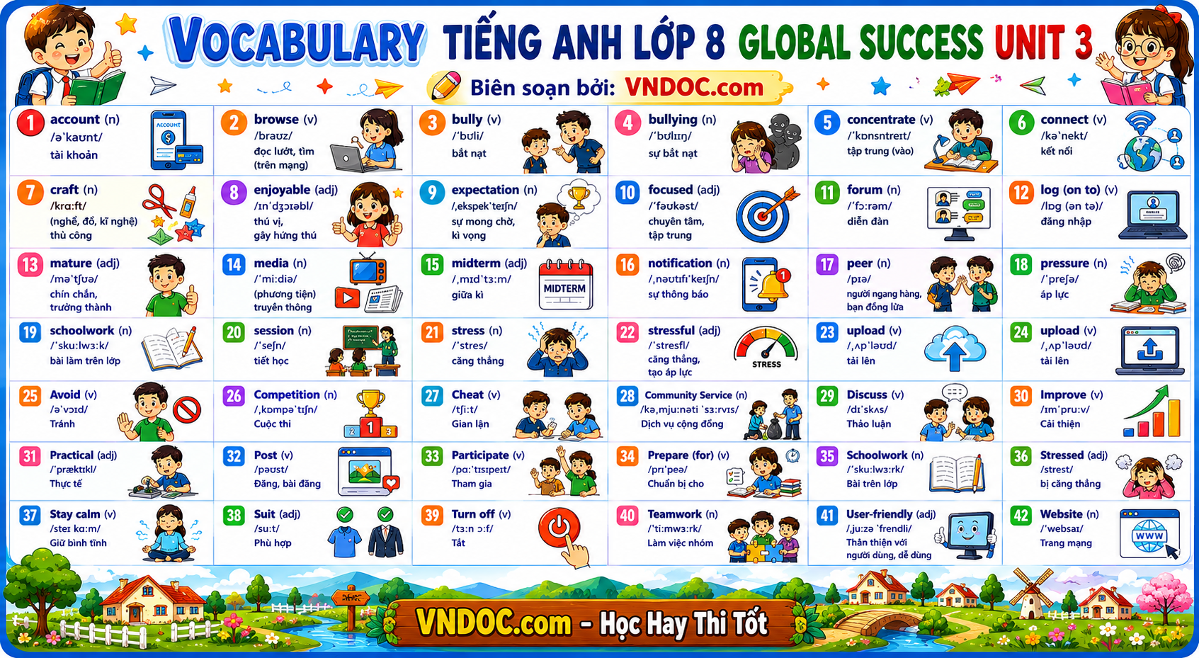 Từ vựng tiếng Anh 8 Global Success học kì 1