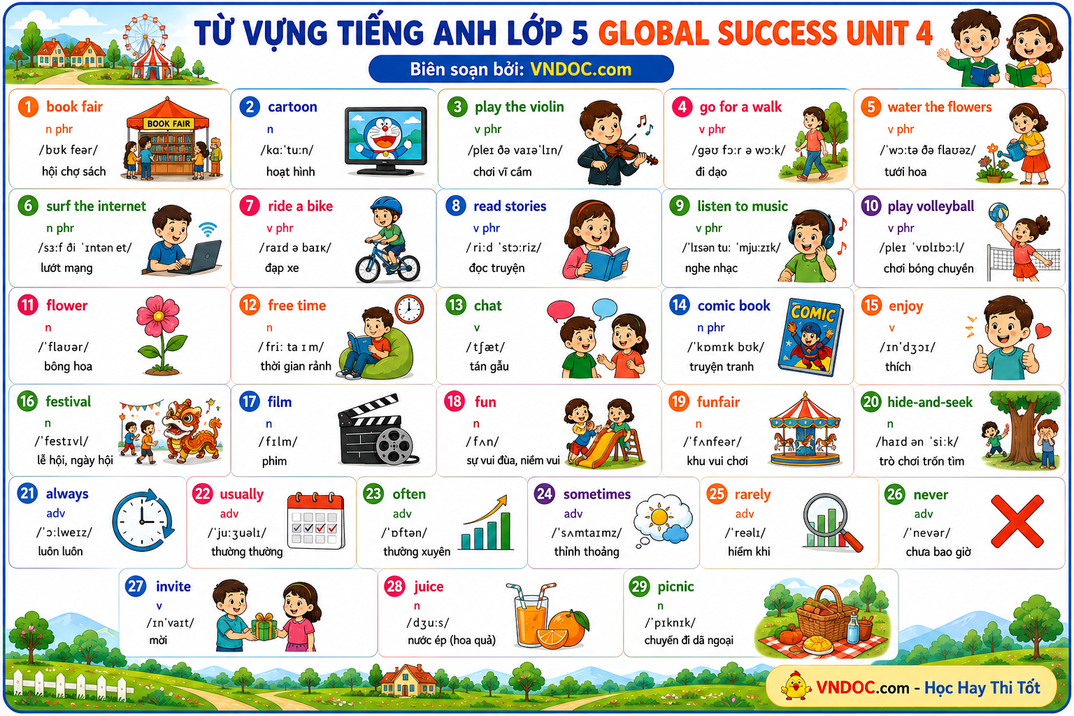 Từ vựng tiếng Anh lớp 5 Global Success học kì 1