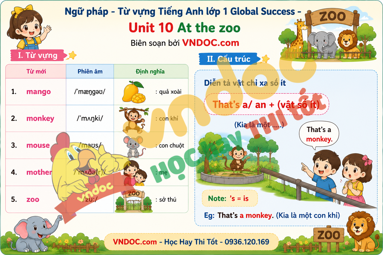 Từ vựng Unit 10 lớp 1