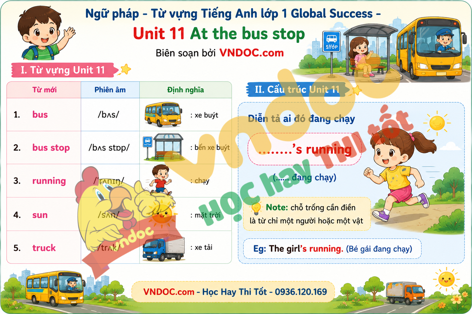 Từ vựng Tiếng Anh 1 Unit 11