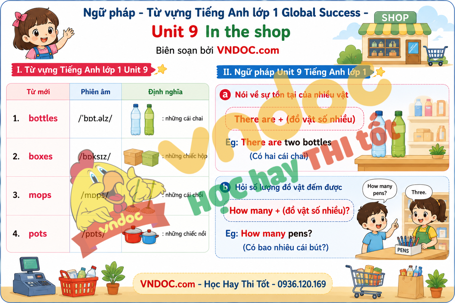 Từ vựng Unit 9 lớp 1 
