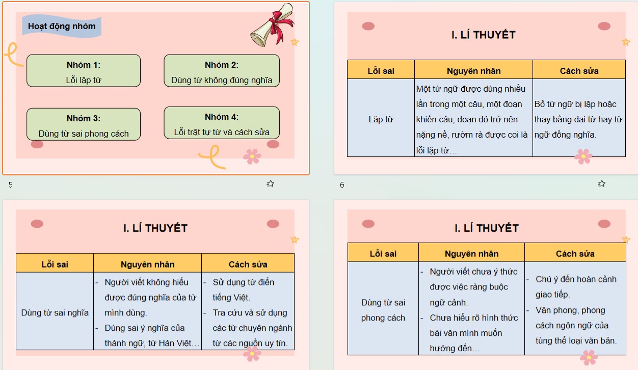 Giáo án PPT Văn 10 Kết nối tri thức Bài Thực hành tiếng Việt trang 58