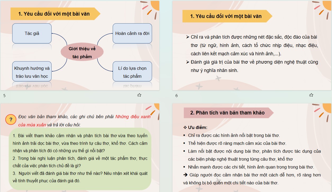 Giáo án PPT Văn 10 KNTT Viết văn bản nghị luận phân tích, đánh giá một tác phẩm thơ