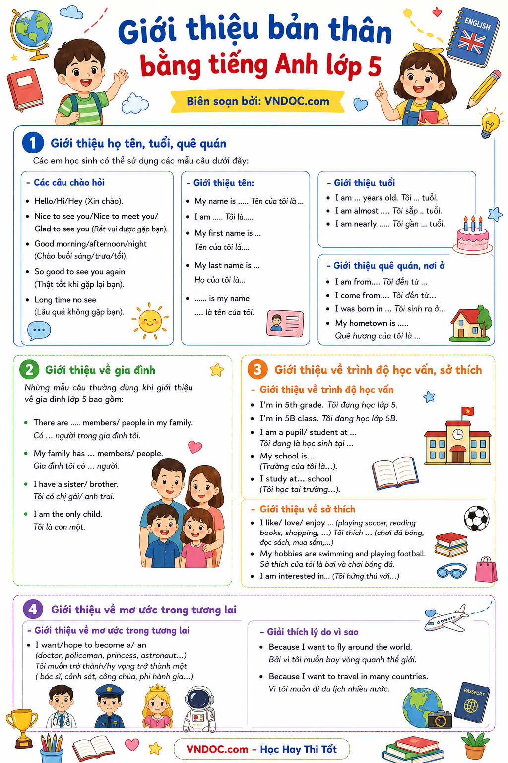 Giới thiệu bản thân bằng tiếng Anh lớp 5