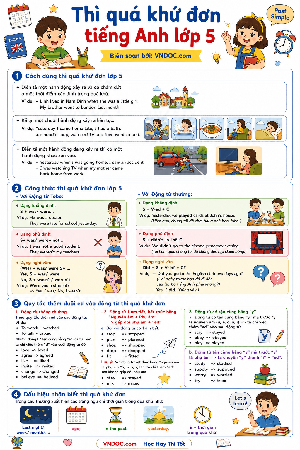 Thì quá khứ đơn lớp 5