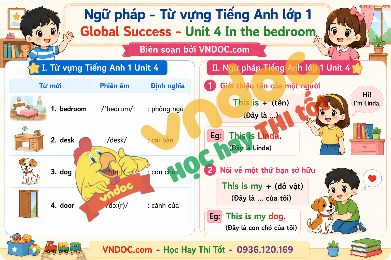 Lý thuyết Unit 4 lớp 1 Global Success