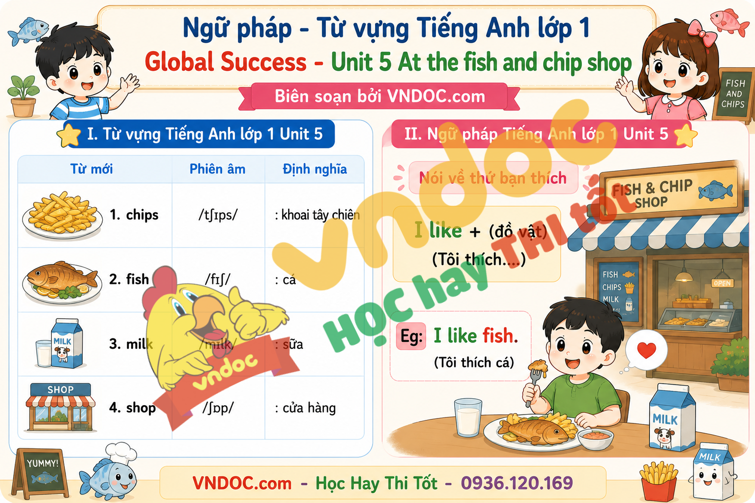 Lý thuyết Unit 5 lớp 1 Global Sucess