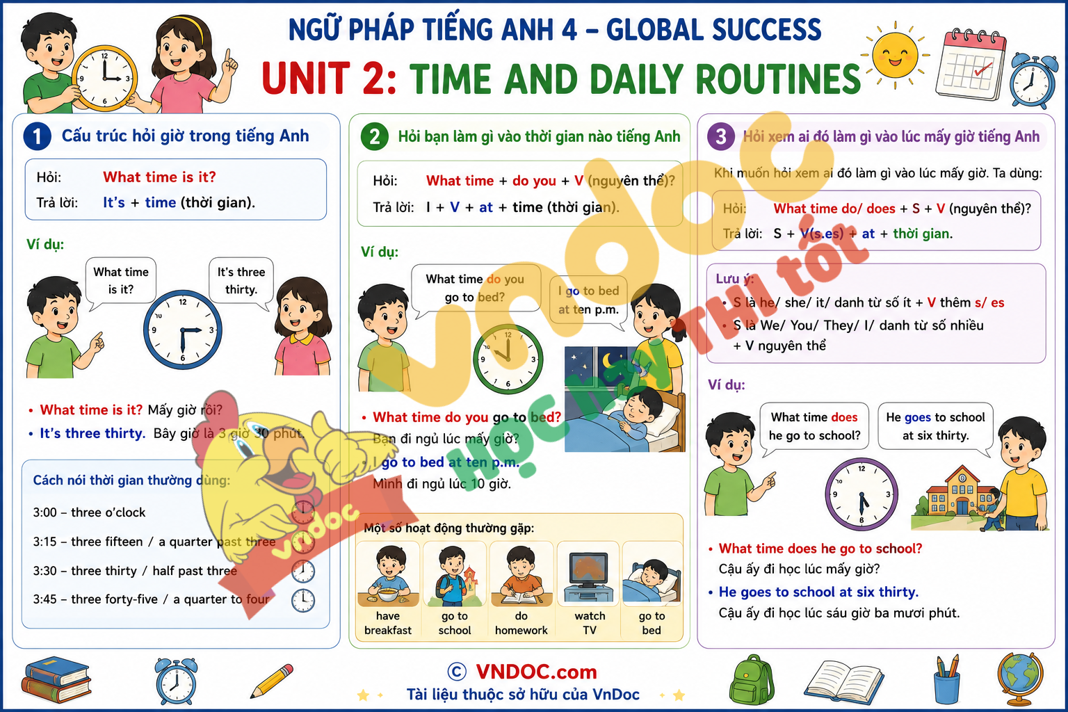 Ngữ pháp Unit 2 lớp 4 Global Success