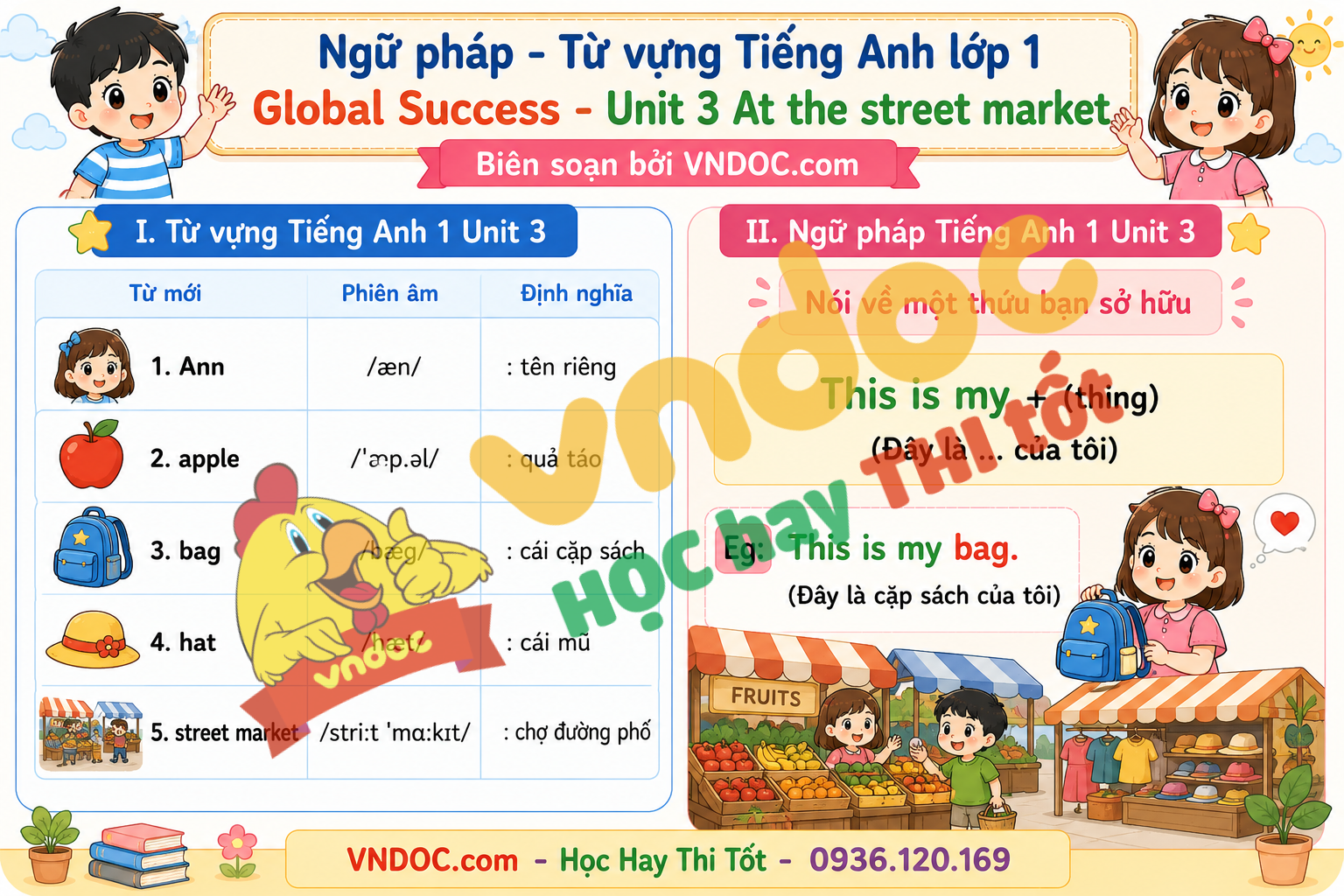 Lý thuyết Unit 3 lớp 1 
