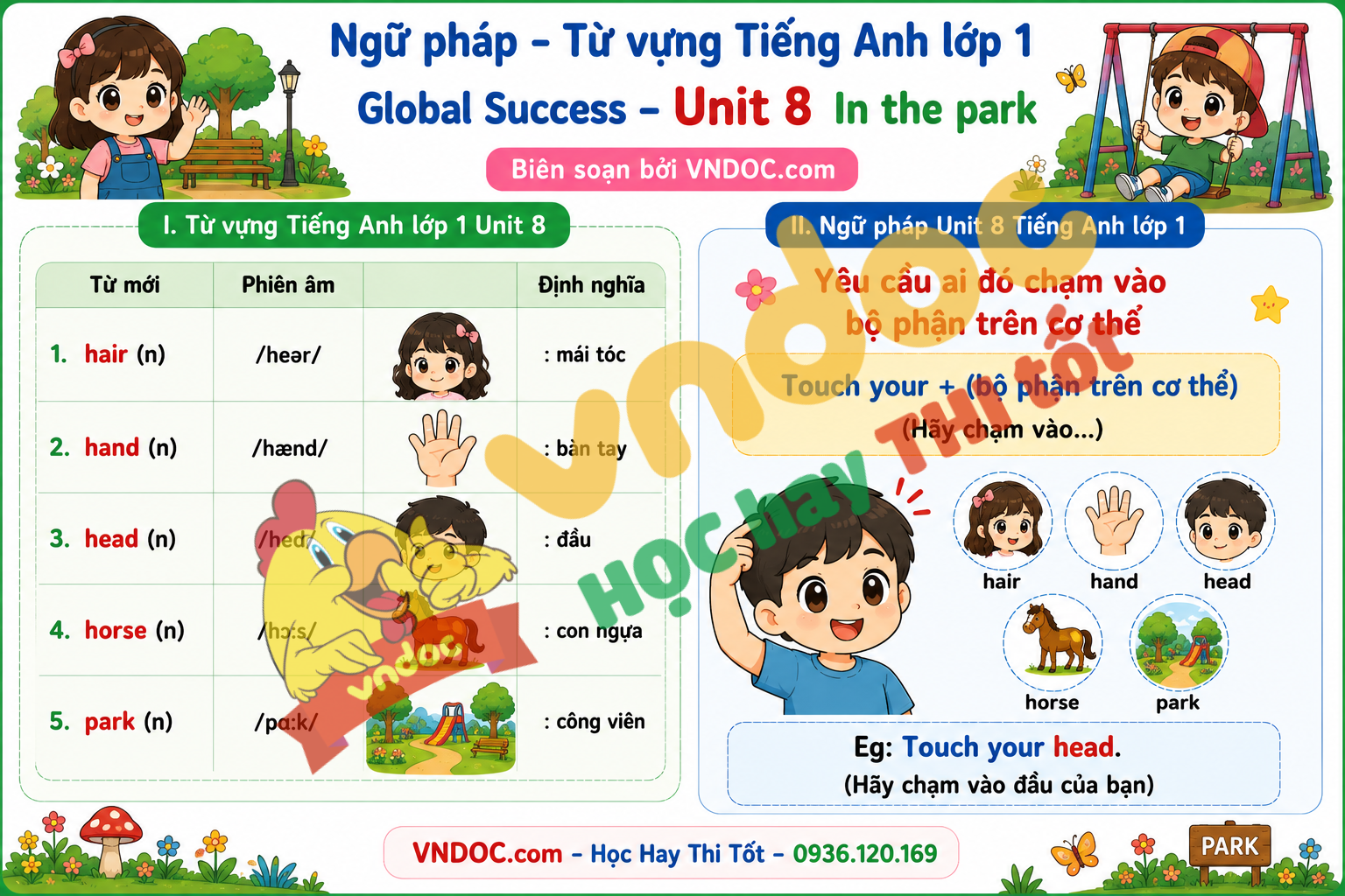 Lý thuyết Unit 8 lớp 1 Global Success