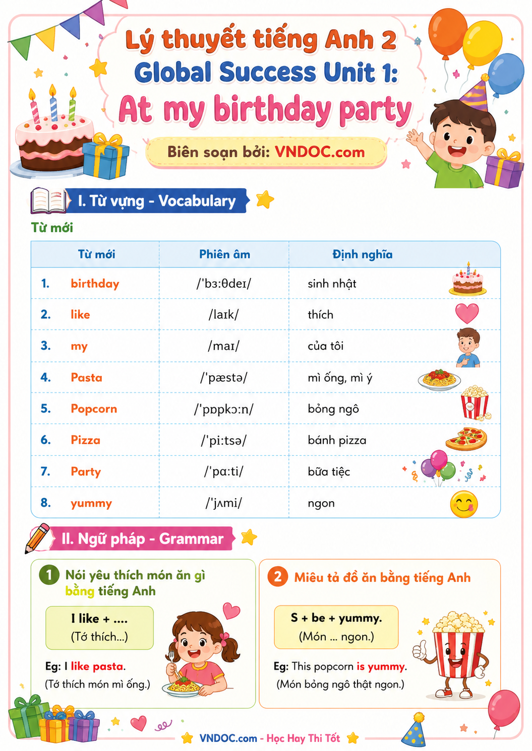 Từ vựng - Ngữ pháp tiếng Anh 2 Unit 1 At my birthday party