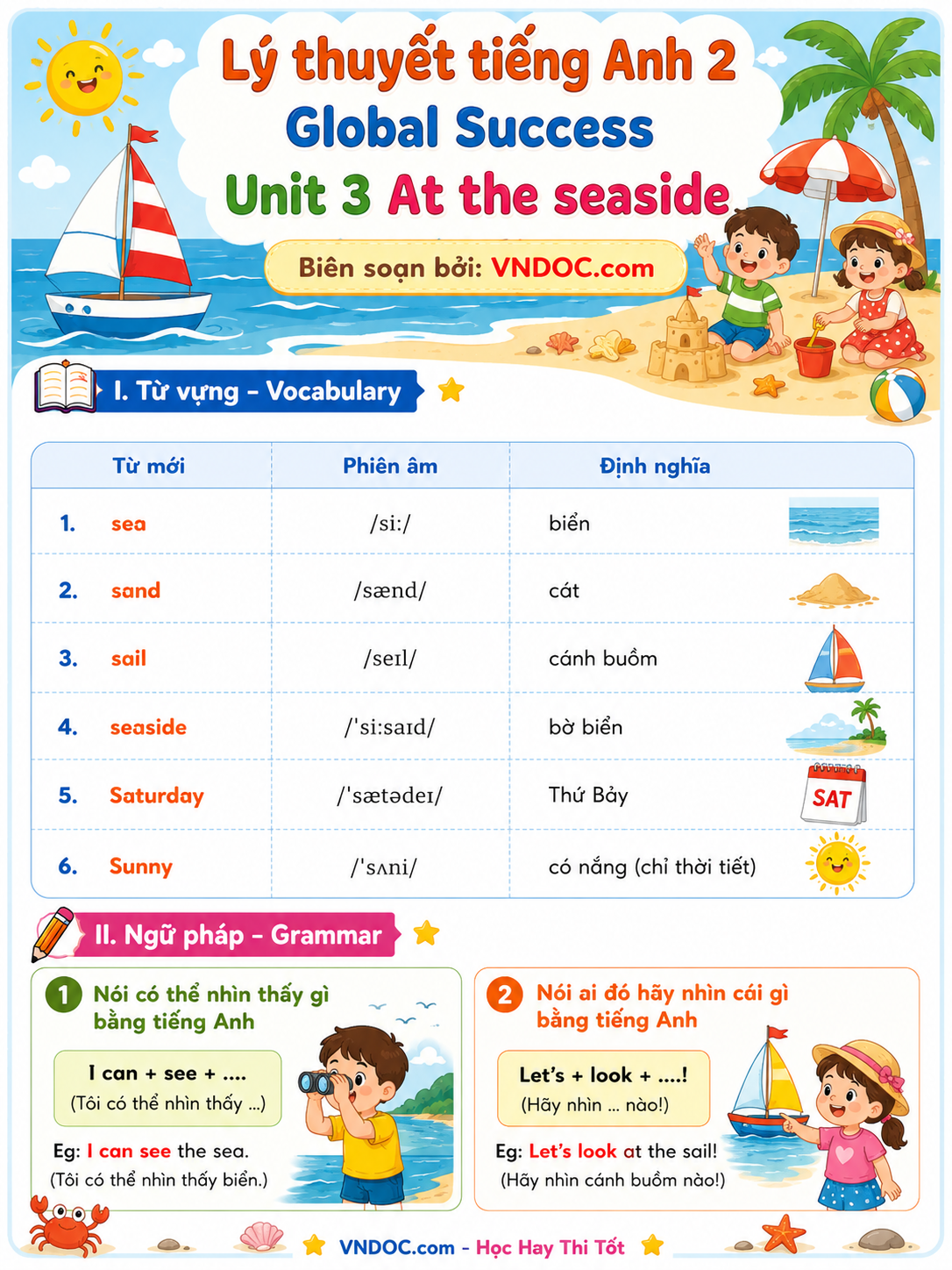 Từ vựng - Ngữ pháp tiếng Anh 2 Unit 3 At the seaside