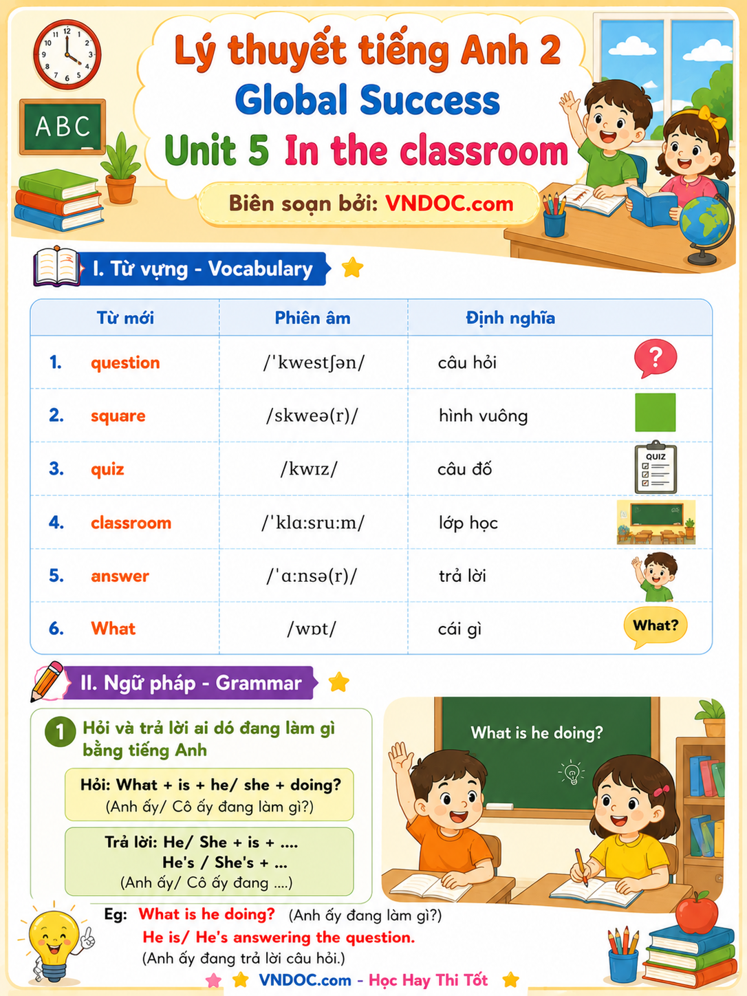 Từ vựng - Ngữ pháp tiếng Anh 2 Unit 5 In the classroom