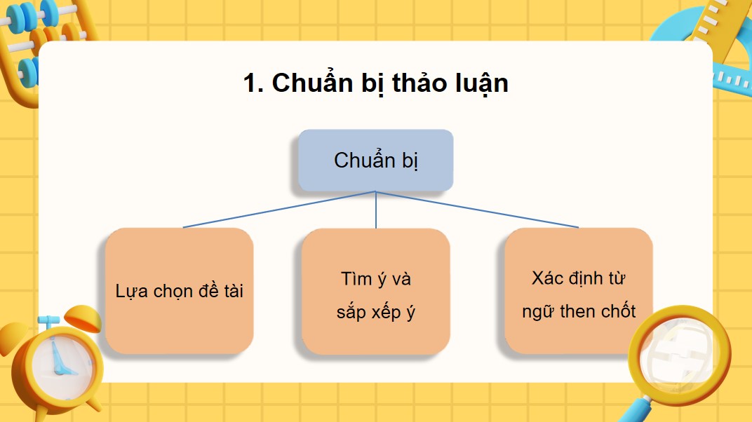 ppt van 10 bai3 noi va nghe4*956229