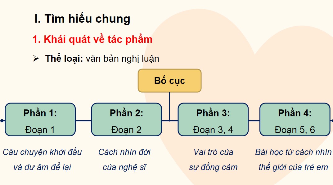 ppt van 10 bai3 vb2 5*956171