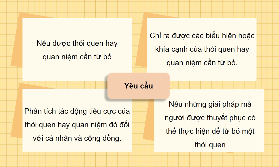 ppt van 10 bai3 viet4*956202