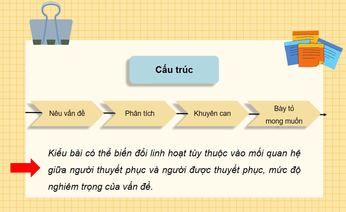 ppt van 10 bai3 viet5*956201
