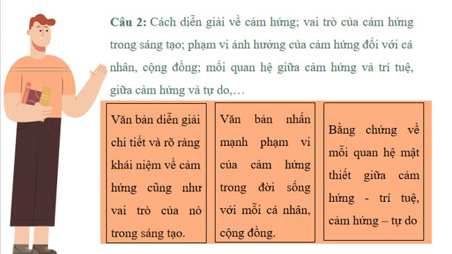 Ngữ văn 12 Bài 3: Cảm hứng và sáng tạo