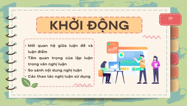 PowerPoint Ngữ văn 12 Bài 3: Củng cố mở rộng