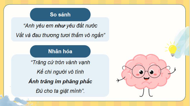 Ngữ văn 12 Bài 2: Thực hành tiếng Việt