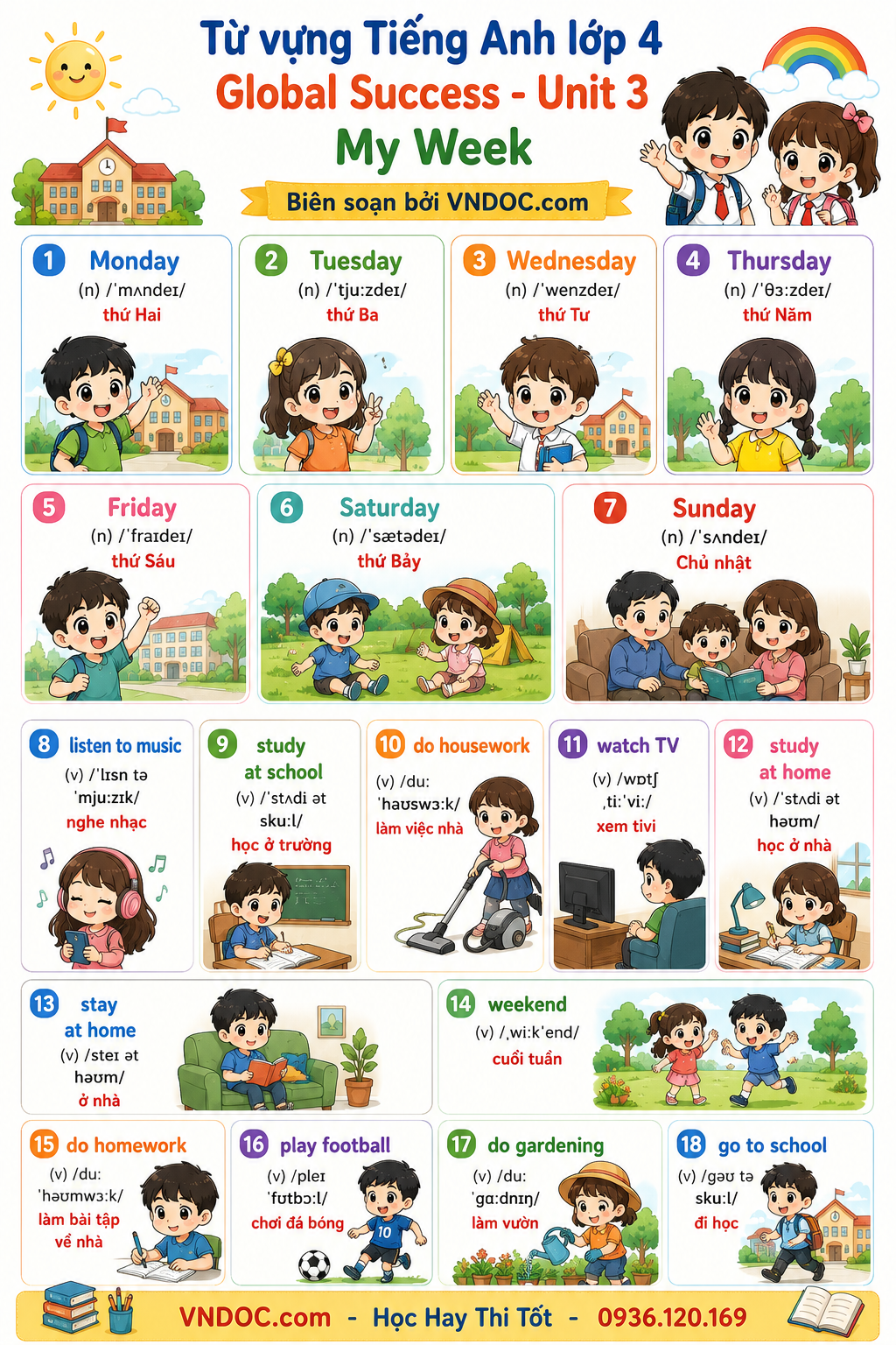 Vocab Unit 3 2*956492