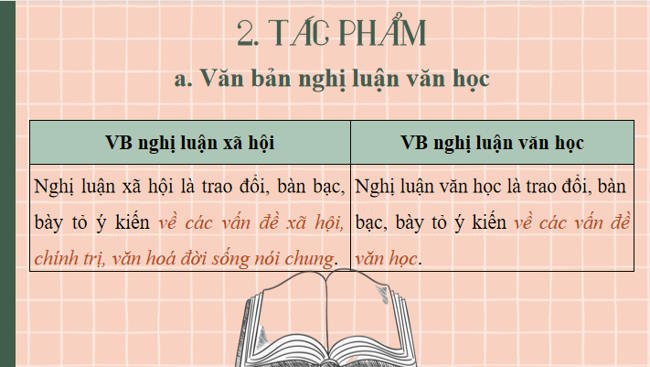 Ngữ văn 12 Bài 3: Mấy ý nghĩ về thơ