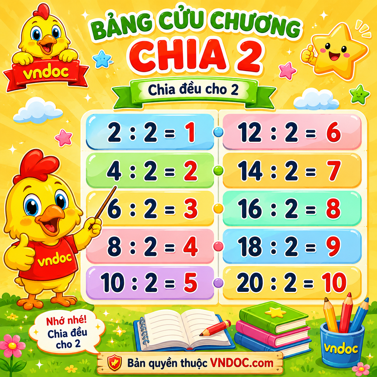 Bảng cửu chương chia 2, phiếu bài tập